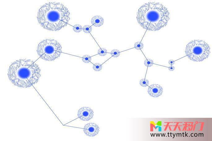 蓝色草圈圈直线移图 星的寓意Q018星座的话02